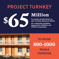 Project Turnkey General Graphic