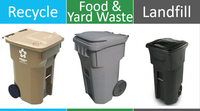 waste_service_carts_benton_county.png